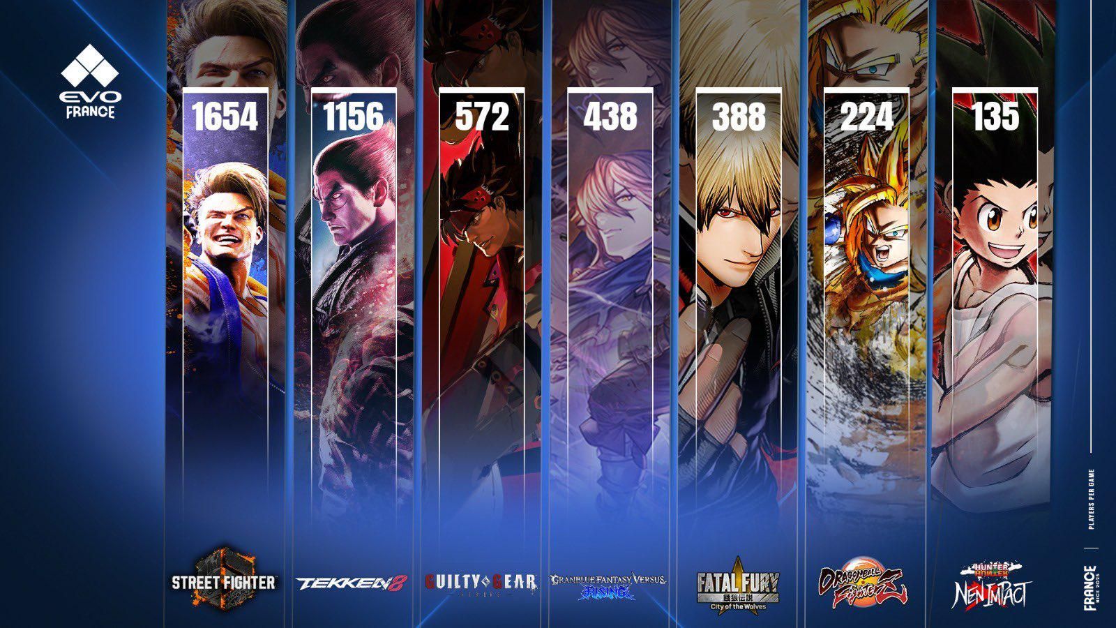 evo+france+inscritos-1920w.jpeg